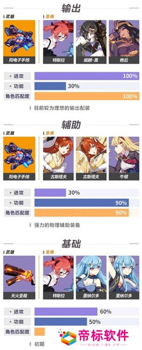 崩坏3下载截图