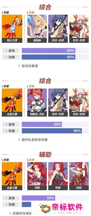 崩坏3下载截图