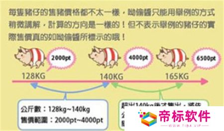 养猪场下载