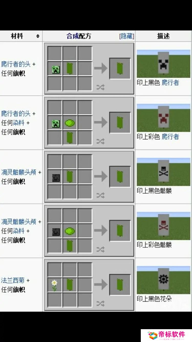 我的世界旗帜 我的世界(好看的)旗帜图案合成表